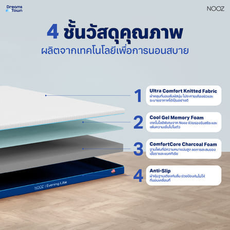 ที่นอนเมมโมรี่โฟม 3.5 ฟุต NOOZ EVENING LITE EVO หนา 4 นิ้ว_1